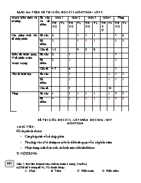 Đề thi giữa học kì 2 - Lớp 5 năm học 2016 - 2017 môn Toán